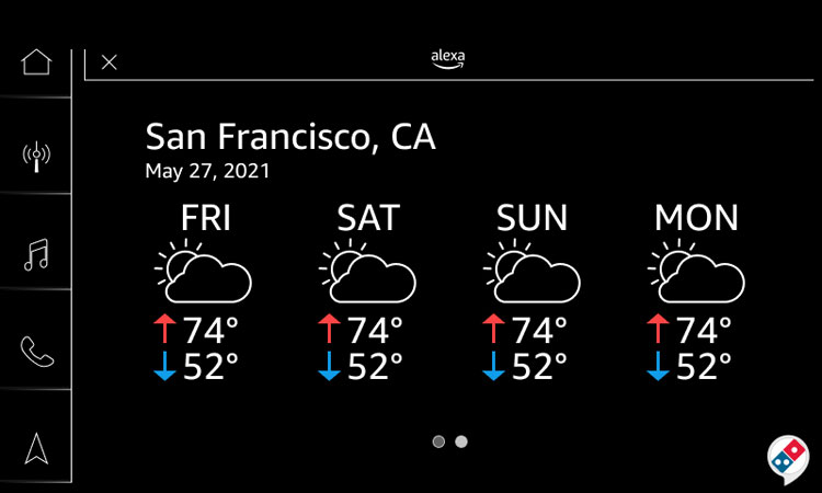 Vinfast Weather Display Card Forecast