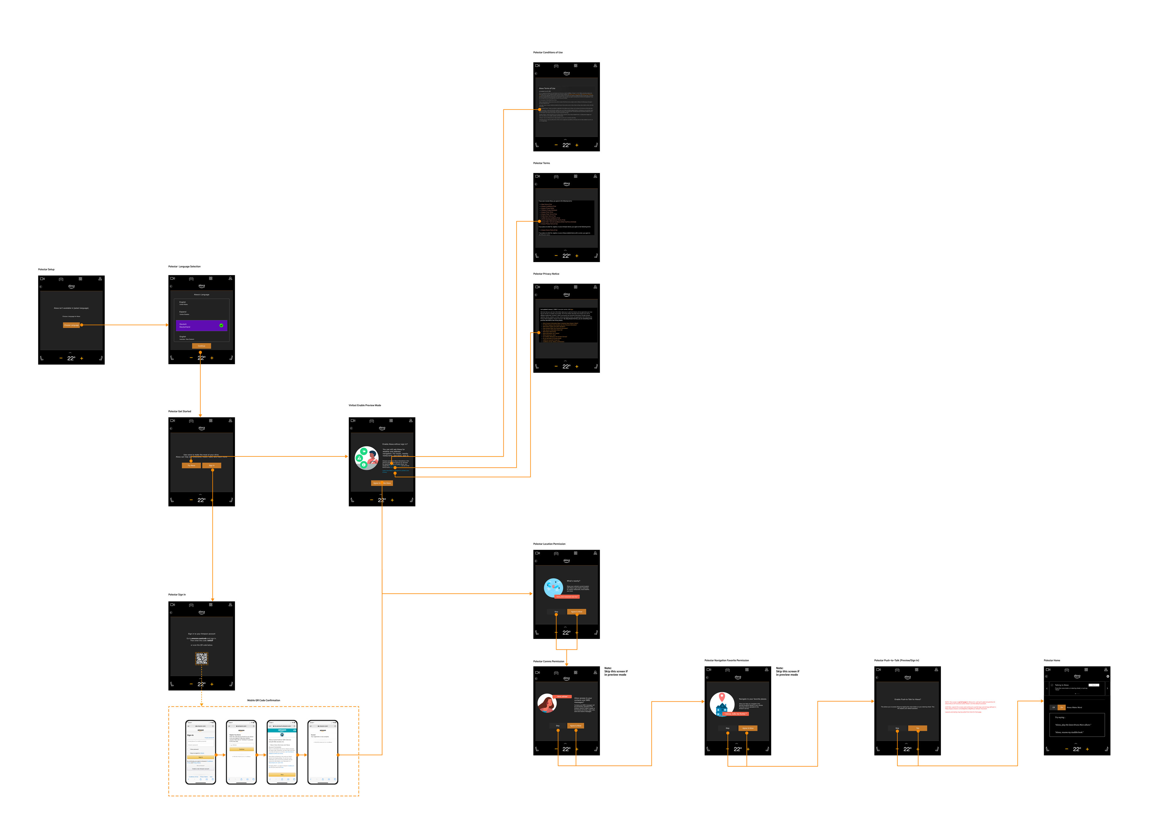 Alexa Setup flow for Polestar