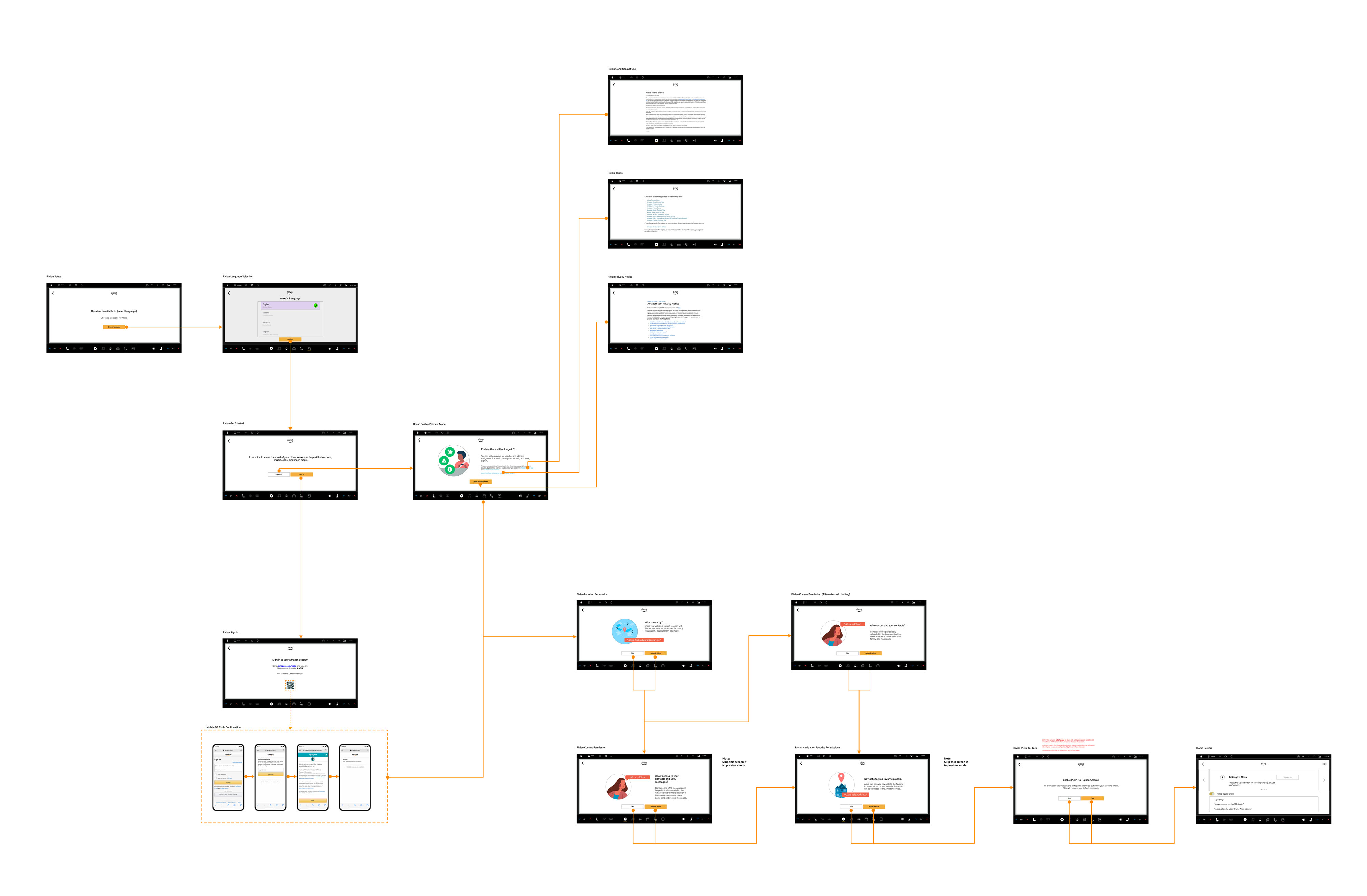 Alexa Setup flow for Rivian