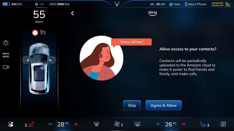 Alexa Comms Permission on Vinfast platform