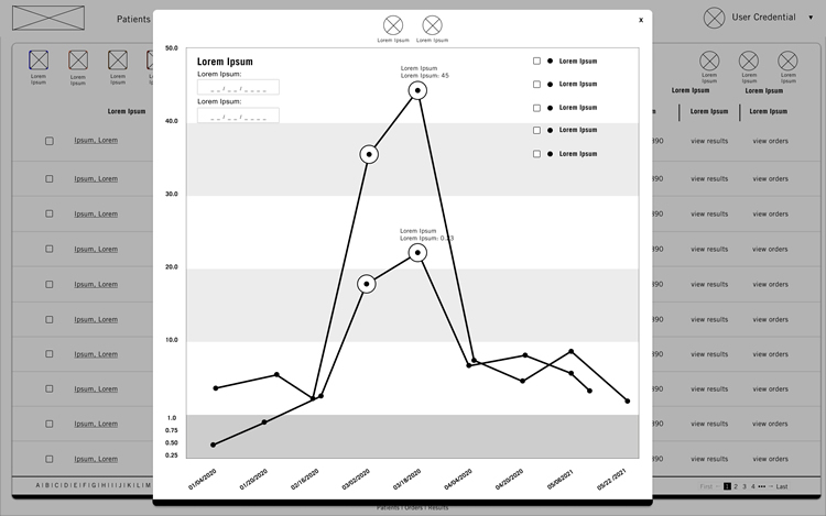 Graph Overlay Wireframe