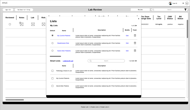 Patient List with Smart List Overlay