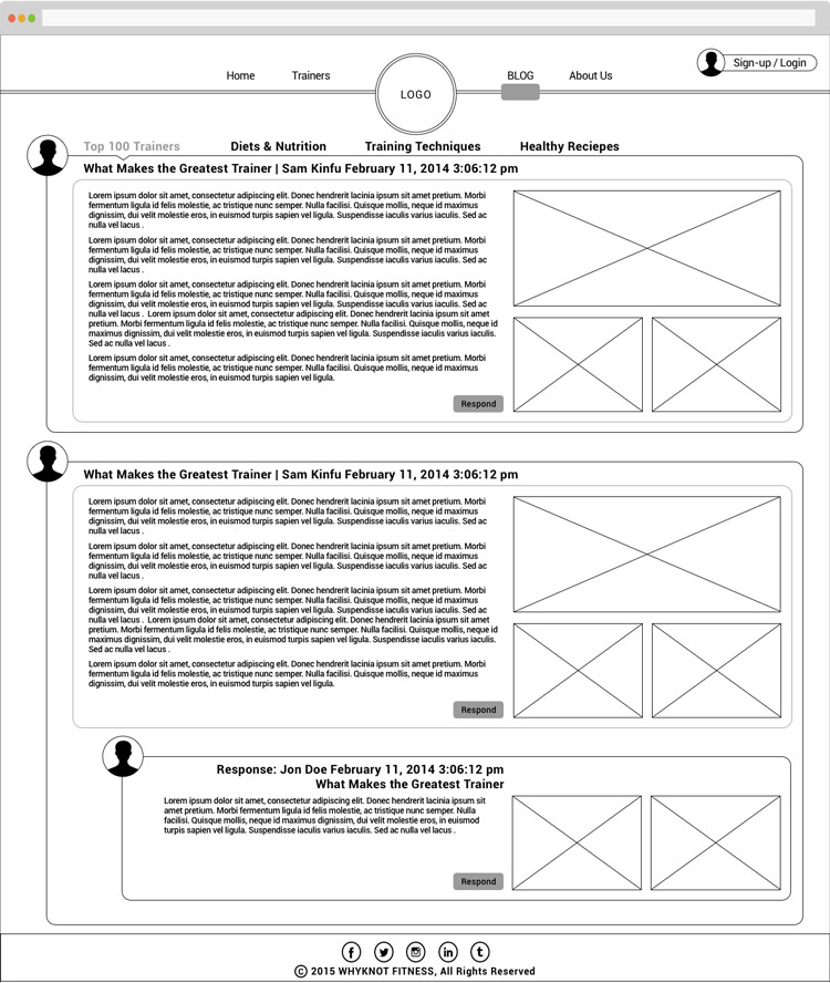 WhyKnot Fitness BLOG Wireframe